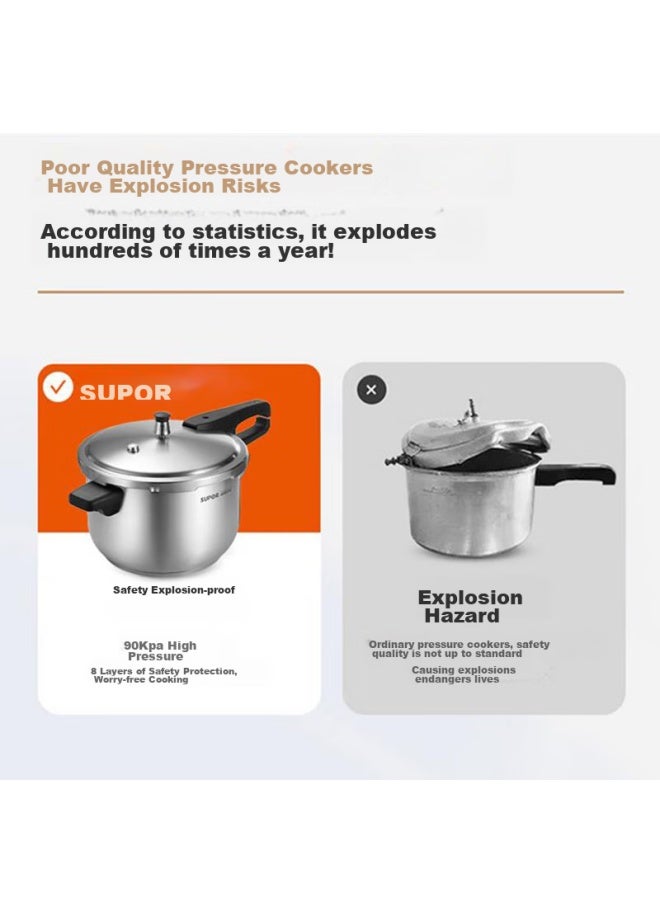 Supor Pressure Cooker, 304 Stainless Steel, 24cm, Gas And Electric Compatible, Safe And -proof, Large Size, Yw243fb1 - Image 4