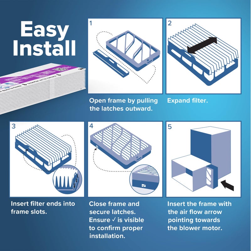 Filtrete 20x25x4 Refillable Air Filter replacement, MPR 1550, MERV 12, Allergen Bacteria & Virus, 2 Pack, use with reusable air filter frame of Filtrete Refillable Air Filter Kit, for HVAC, Furnace - Image 5