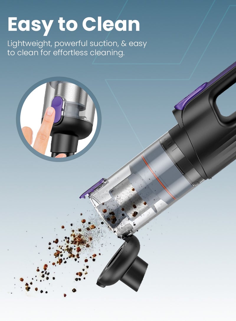 Moxedo Cordless Handheld Vacuum Cleaner 100W Powerful Motor 110,000 RPM Brushless Motor 14,500 PA Strong Suction with LED Light for Home and Car Cleaning - Image 3