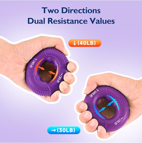FitBeast Hand Grip Strengthener, Finger Exerciser, Forearm Strengthener Kit - 9 Pack, Targeted Hand & Forearm Strength, Relief & Recovery Kit (Red) - Image 2
