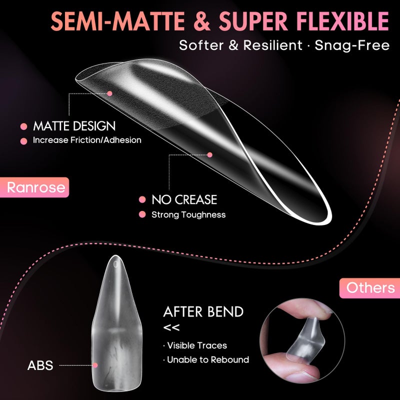 Ranrose Long Almond Nail Tips: 240pcs Nail Tips Full Cover False Nail 12 Sizes Half Matte Pre-shape Acrylic Almond Shaped Press On Nail Tips DIY Nail Salon - Image 2