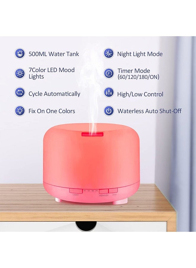 Indoor Simple Aromatherapy Machine, Ultrasonic Air Humidifier With 7-Color Led Lights 500ml