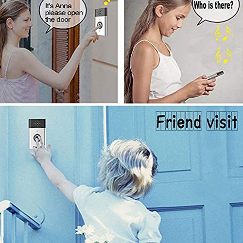 Tosuny Wireless Voice 2Way Intercom Doorbell with Builtin Speaker, Home Security Access Control System with 6 Months Long Standby time, Door Chime - Image 4