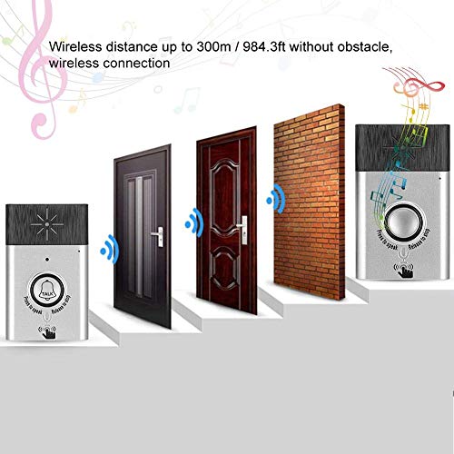 Tosuny Wireless Voice 2Way Intercom Doorbell with Builtin Speaker, Home Security Access Control System with 6 Months Long Standby time, Door Chime - Image 2