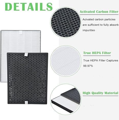 finehepa LongLasting Filter Compatible with AC121112151217 Air Purifier HighEfficiency Performance H13 Grade Replacement Filter Hepa FY1410 Carbon FY1413 SET  - Image 3