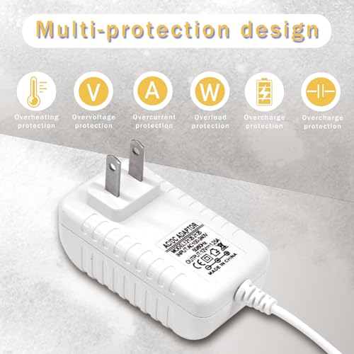 BOEEA 15W Power Adapter Charger for Alexa Dot 3rd Gen/4th Gen/5th Gen 2022/ Kids Edition/TV Cube/Echo spot/Echo Show 5, Echo Power Cord Replacement,White - Image 2
