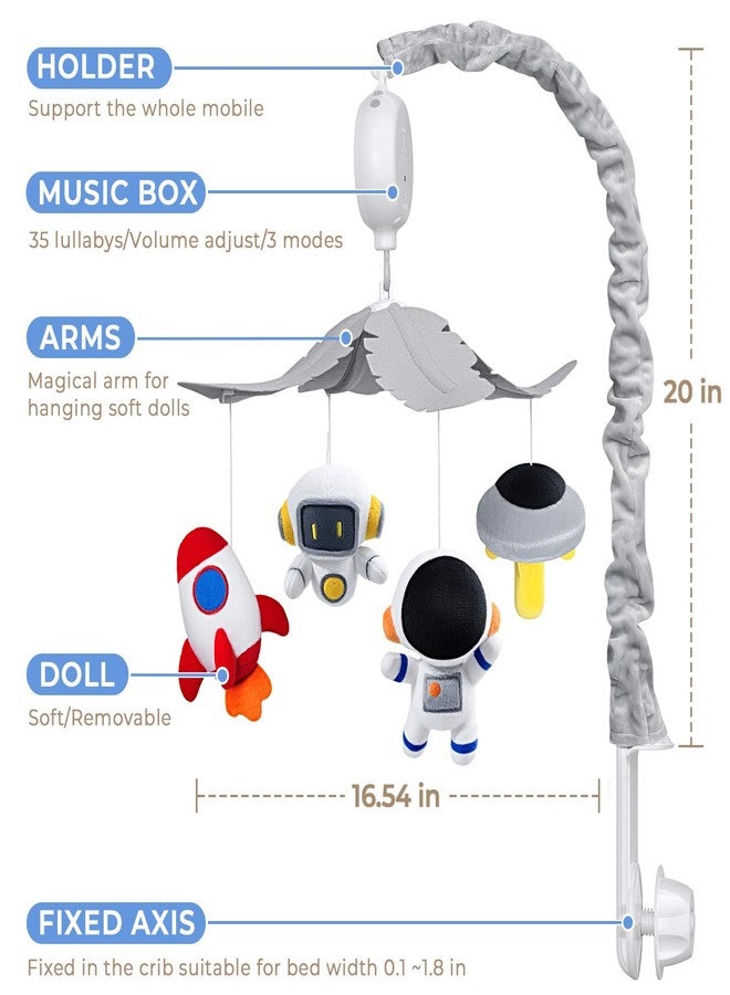 Feisike Space Crib Mobile, Spaceman Baby Mobile for Crib Nursery Decor Hanging Plush Crib Toys for Newborn Boys and Girls Infant Babies 0-6-12 Months - Image 3