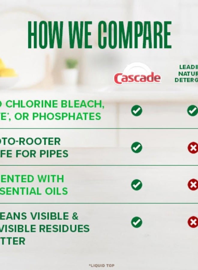 Cascade Free & Clear Dishwasher Pods, Dishwasher Detergent, Dish Detergent Soap, Lemon Essence, 19 Count - Image 5