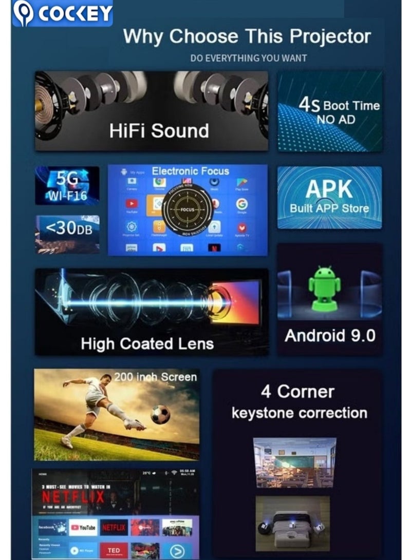 COCKEY Portable Projector Wifi Android Full HD LED 1920x1080P 4000Lum Home Office Mobile Phone Wireless Android System Projector - Image 2