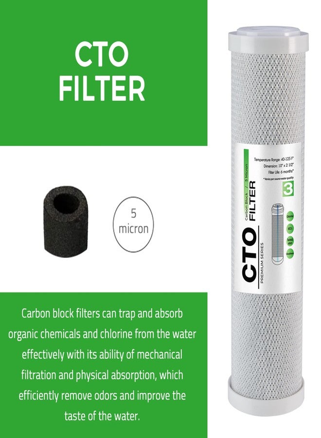 آي سبرينج خرطوشة بديلة من فلتر الكربون النشط عالي السعة من iSpring FC15US، عالمية فاخرة، مصنوعة من قشر جوز الهند، لأنظمة تنقية المياه تحت الحوض بتقنية التناضح العكسي، مقاس 10 × 2.5 بوصة، صنع في الولايات المتحدة الأمريكية - Image 3