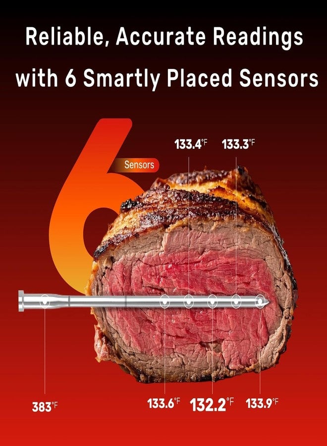 Meatmeet S Pro Bluetooth Meat Thermometer with Smart APP, 1 Ultra-thin Probe with 6 Sensors, Long Range, IP69 Waterproof, Wireless Meat Thermometer for BBQ, Grill, Oven, Rotisserie, Air Fryer, Kitchen - Image 2