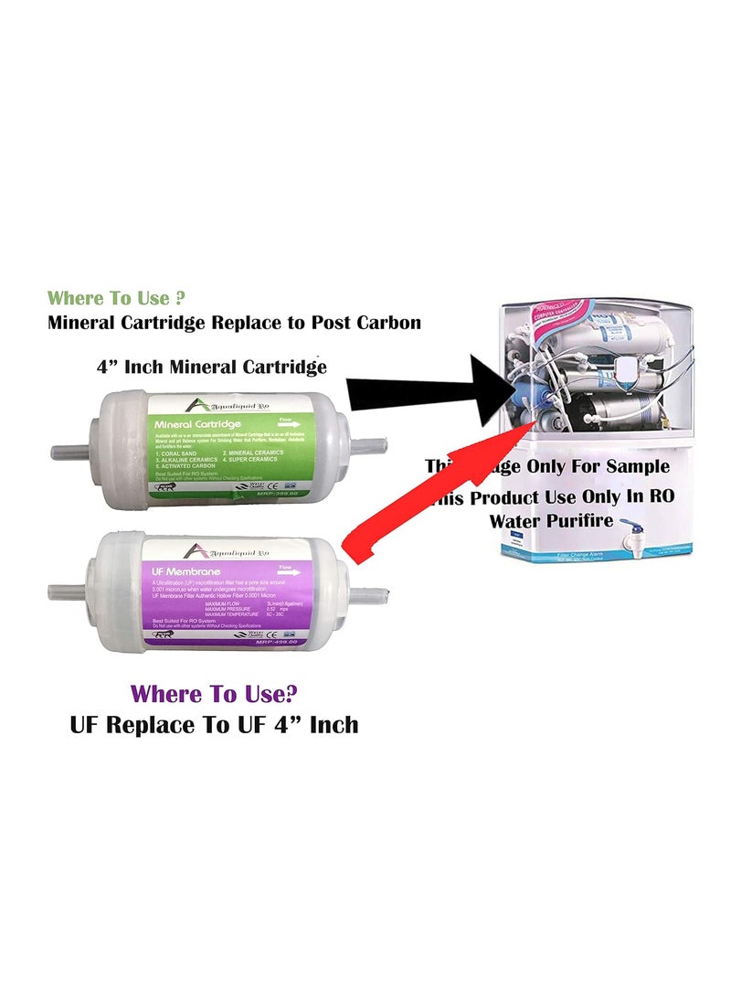 AQUALIQUID RO Platinum Inline Pre Carbon Sediment Filter and 4 Mineral Or 4 UF Membrane Set with 8 Elbow with Taflon Suitable for all RO Water Purifiers Media Filter Cartridge