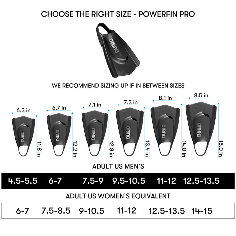 Arena Unisex Adult Powerfin Pro II Swim Training Fins Men and Women Silicone Short Blade Flippers Left/Right Customized, Black, Size 9.5-10.5 - Image 5