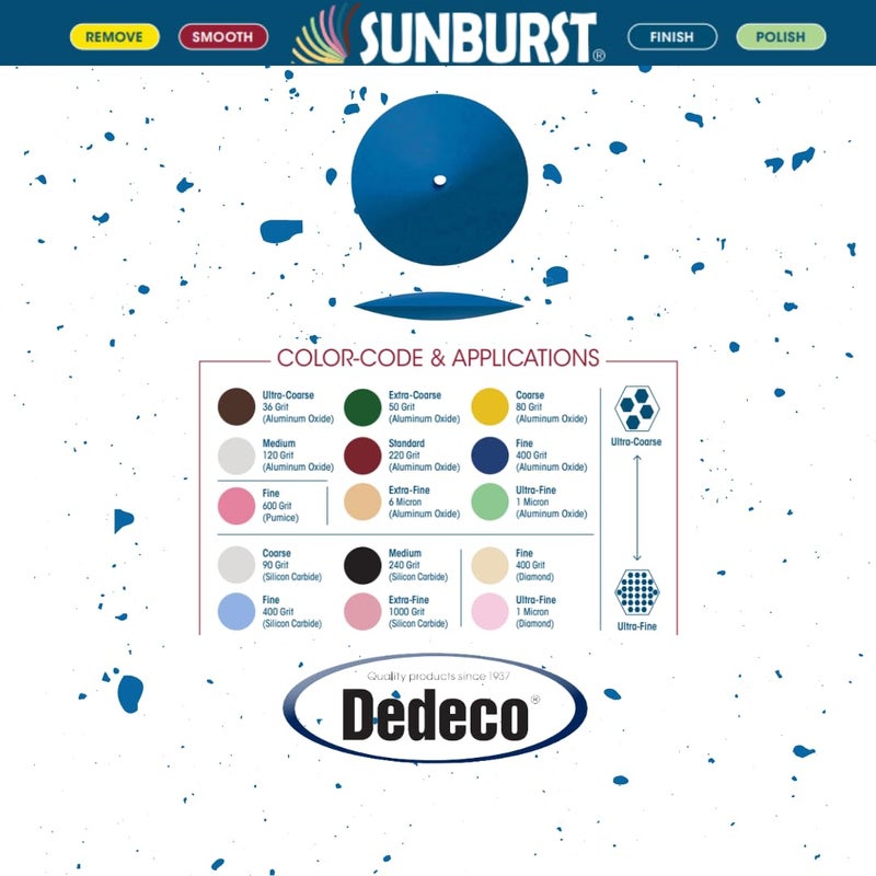 Dedeco Sunburst Rubber Abrasive Wheel for Rotary Tool - 7/8" (22mm) Knife-Edge Wheel, Finishing and Polishing Rotary Tool Accessories, Blue Fine 400 Grit, Aluminum Oxide - 12 Pieces Per Pack - Image 3
