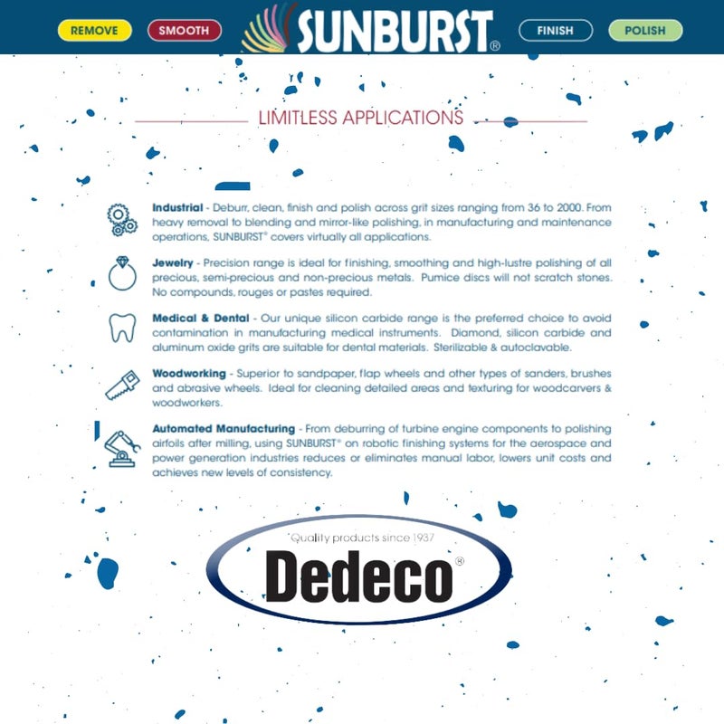 Dedeco Sunburst Rubber Abrasive Wheel for Rotary Tool - 7/8" (22mm) Knife-Edge Wheel, Finishing and Polishing Rotary Tool Accessories, Blue Fine 400 Grit, Aluminum Oxide - 12 Pieces Per Pack - Image 5