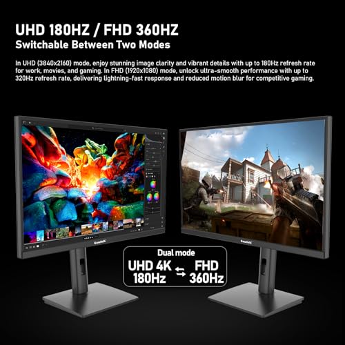 Gawfolk 27 inch IPS Gaming Computer Monitor, UHD 3840x2160 4K 180Hz / FHD 360Hz Dual Mode PC Screen, 1.07 Billion Colours, Adaptive Sync, Height Adjustable,Built-in Speaker,HDMI 2.1 & DP1.4,Black - Image 2