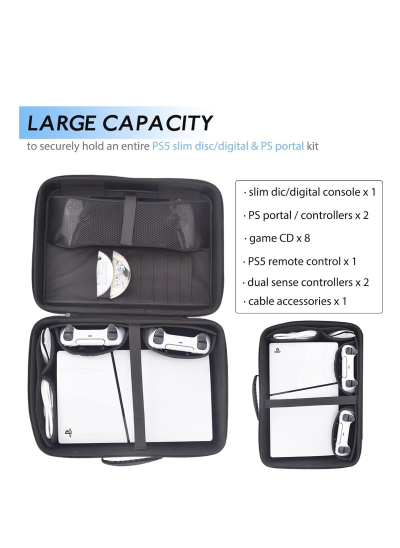 Skycare - Carrying Case for Playstation 5 Console, Travel Case Compatible with PS5, DualSense Controllers, Base, Games and Accessories - Image 1