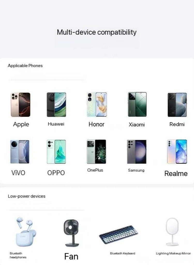 يلينكين كابل بيانات الشحن السريع Y-Link Lightning Twin-Pack  5.0A TurboCharge ×2 مع LED ثلاثي الألوان  التوافق العالمي لـ Apple و Huawei و Xiaomi و OPPO و VIVO و Honor و Samsung  1m كابلات بيضاء ×2 - Image 4
