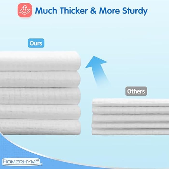 HOMERHYME Facial Towel, 600 Count Face Wipes Makeup Remover Cloth, Bulk Disposable Biodegradable Ultra-Soft & Lint-Free, Unscented All-purpose Washcloth for Travel, Skincare & Personal Cleansing - Image 2