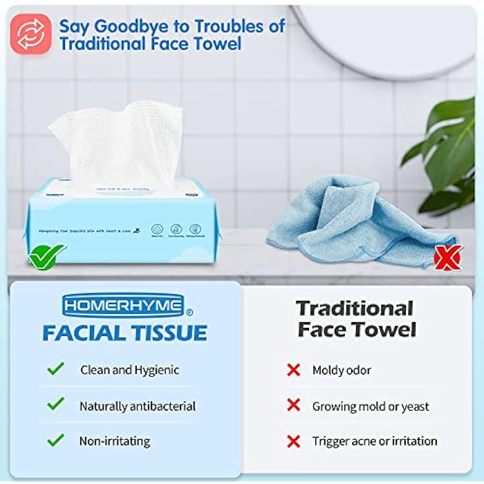 HOMERHYME Facial Towel, 600 Count Face Wipes Makeup Remover Cloth, Bulk Disposable Biodegradable Ultra-Soft & Lint-Free, Unscented All-purpose Washcloth for Travel, Skincare & Personal Cleansing - Image 4