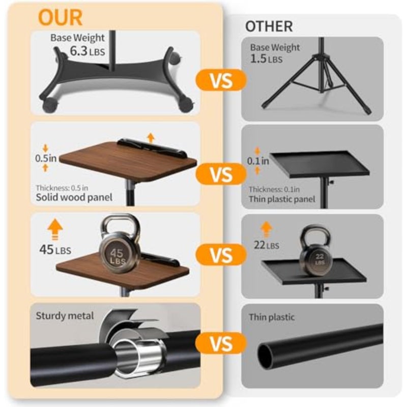 Rolling Laptop Stand, 2 in 1 Dual use Floor Desktop, Adjustable Height from 16.5" to 51", with 4 Silent Lockable Casters, Laptop Floor Stand Perfect for Home, Office, Study - Image 5