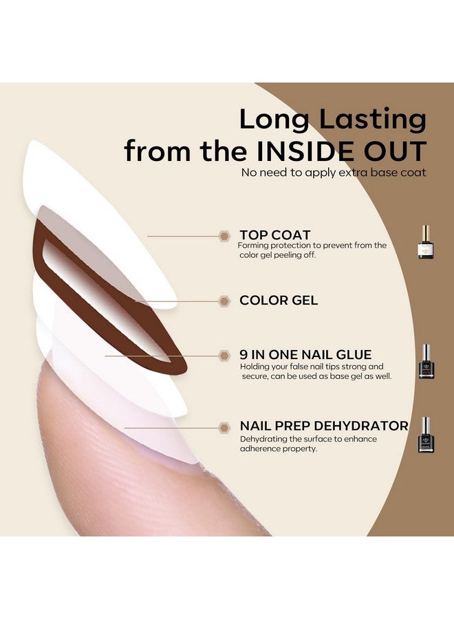 modelones Nail Glue Gel With Top Coat And Nail Prep Dehydrator 3 Pcs 15Ml 9 In One Nail Glue Gel Nail Kit For Easy Nail Extension, No Wipe Top Coat - Image 5