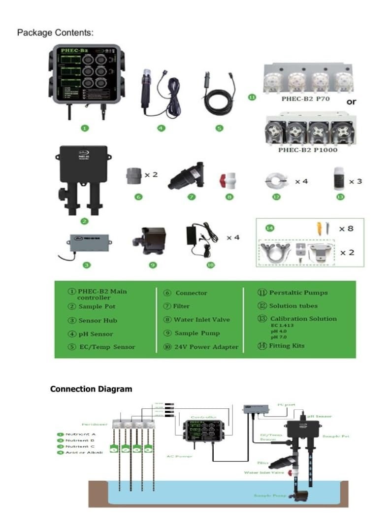 ماركة غير محددة نظام الجرعات الرقمية التلقائية PHEC-B2 | معدل جرعة 1000 مل/دقيقة | مستشعرات pH و EC ودرجة الحرارة الصناعية، التحكم التلقائي في pH و EC مع إنذارات  - Image 2