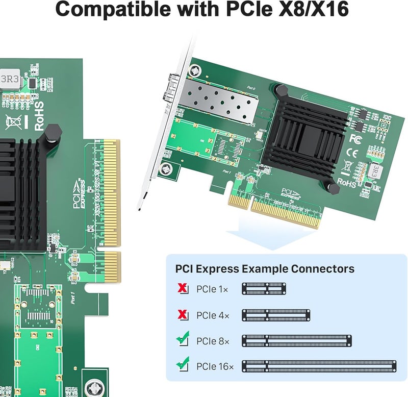 ipolex 10Gb Network Card Intel X520-DA1 Ethernet Card PCI-E NIC(E10G42BTDA), with Intel 82599EN Controller, Single SFP+ Port, 10G PCI Express LAN Adapter Support Windows Server/Windows/Linux/Vmware - Image 4