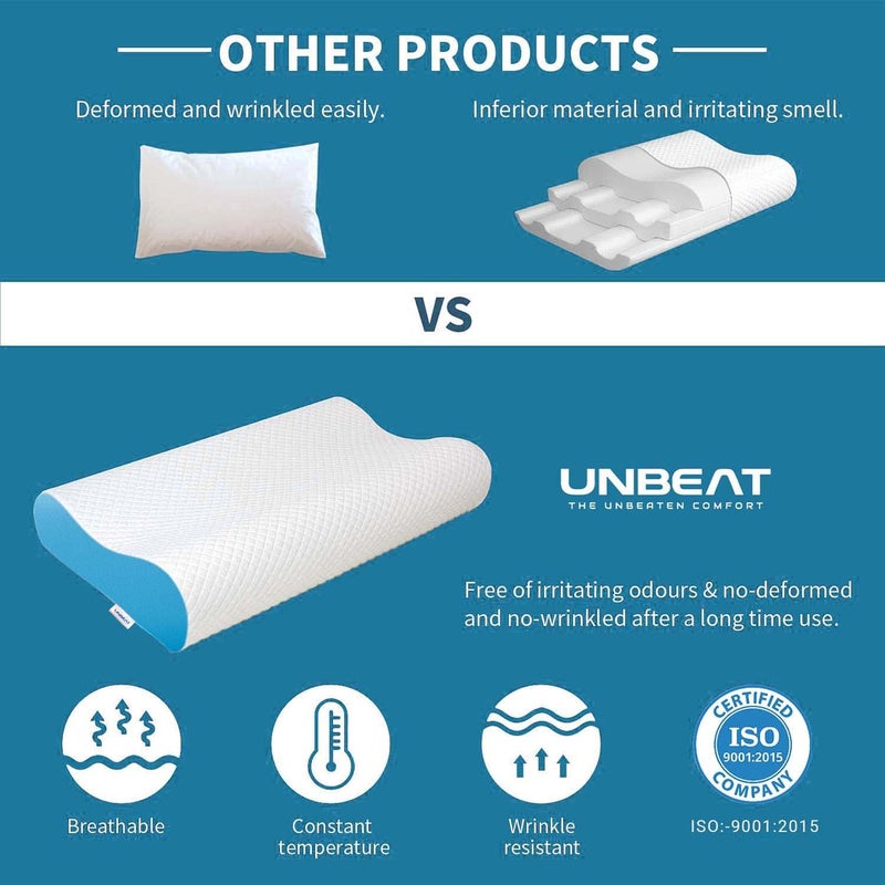 UNBEAT Contour Memory Foam Pillow Cervical Contour Memory Foam Pillow Orthopedic Pillow for Neck Pain,Orthopedic Contour Pillow Support for Back,Stomach - Image 3