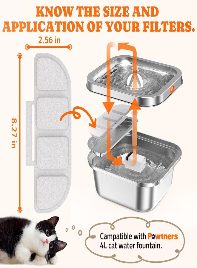 Pawtners 12 Packs Replacement Filters for WF008A Cat Water Fountain, Multiple Filtration Material, Replacement Filter for Pet Cats Dogs Water Fountains - Image 3