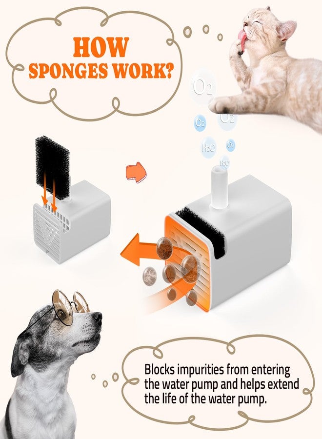 Pawtners 12 Packs Replacement Filters for WF008A Cat Water Fountain, Multiple Filtration Material, Replacement Filter for Pet Cats Dogs Water Fountains - Image 5
