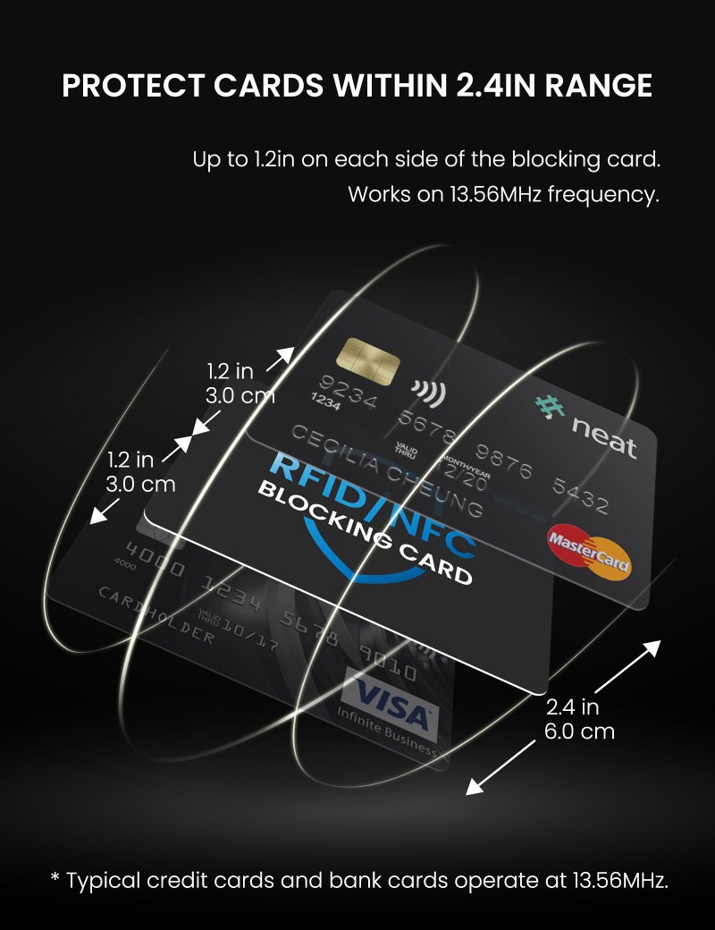 WHonor RFID Blocking Card 6 Pack, Bank Debit Credit Card Protector, Anti-Theft Contactless NFC Blocker, Entire Wallet Protection - Image 4