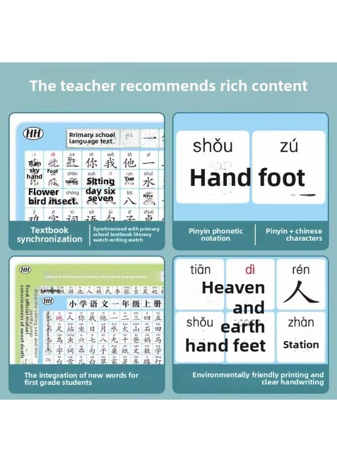 Generic - First Grade Chinese Pinyin Alphabet Card Sound Mother Rhyme Whole Reading Sound Chemical Element Periodic Table Letter Table-Color:3 Zhang] Chinese Pinyin For Grade 2 Of Primary School - Image 1