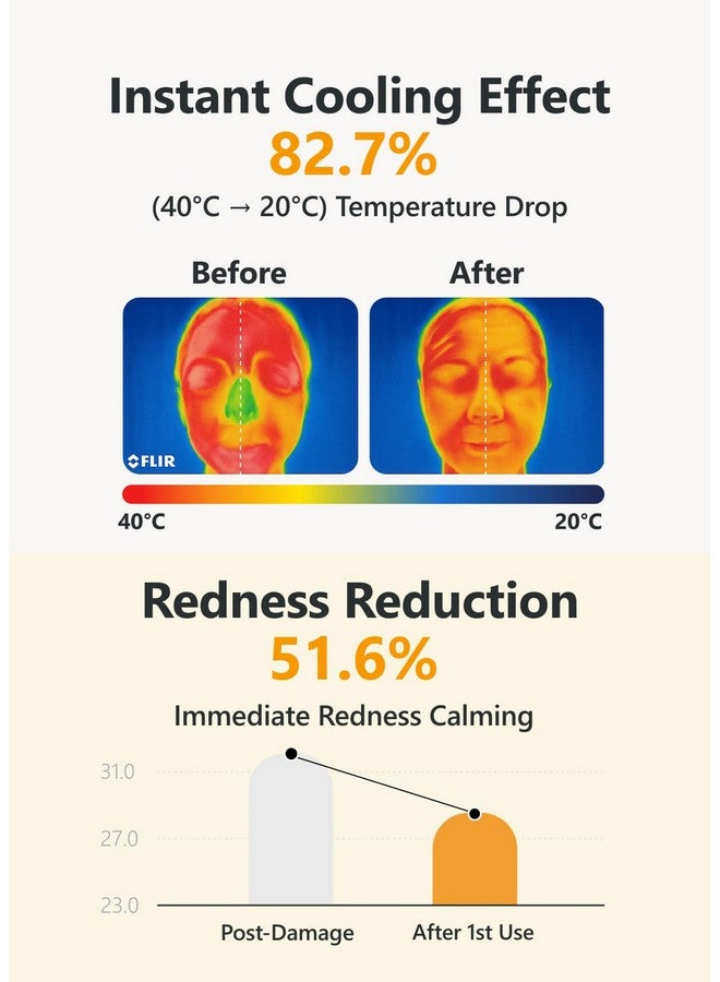 ATOPALM | Tok Tok Facial Sun Pact | Sun Cushion SPF43 PA+++ | Sunscreen Korean | For Dry and Sensitive Skin | Outdoor Sunscreen Compact | Moisturizing Spf Cushion Mineral Cream | Korean Skincare | 15g - Image 2