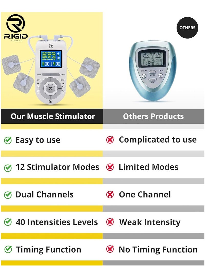 RIGID FITNESS RIGID FITNESS Advanced TENS & EMS Muscle Stimulator - Pain Relief and Recovery System with 12 Modes, 40 Intensities - Dual Channel Rechargeable Electric Pulse Massager for Effective Pain Therapy  - Image 2