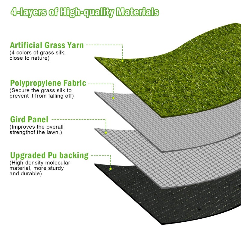CooRug Fake Grass, 30 x 17 Inches Artificial Grass for Dogs, Realistic Turf for Indoor Outdoor Door Mat Balcony Patio Lawn Decoration - Image 5