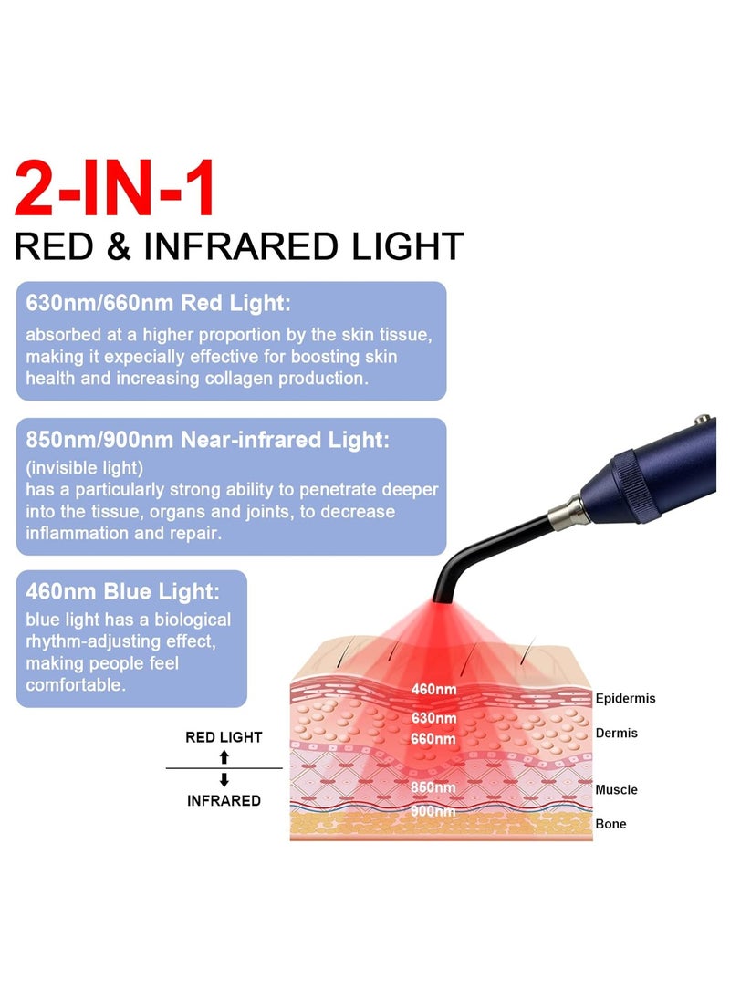 SYOSI - Tashi Red Light Therapy Device, Cold Sore Canker Sore Treatment Device, Infrared Light Therapy, for Lips Mouth Nose Ear Knee Joint Muscle Nerve Pain Relief with Removable Tip, Pain Relief Device - Image 1