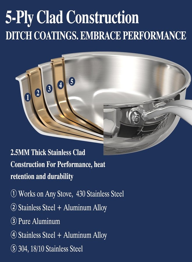 Umite Chef Stainless Steel Frying Pan Set with Lid, Umite Chef 3Pcs Skillet Set (Includes 8",10",12") - 5 Ply Stainless Clad - Heavy Duty & Professional Cookware Set, Fast & Even Heat, Dishwasher and Oven Safe - Image 2