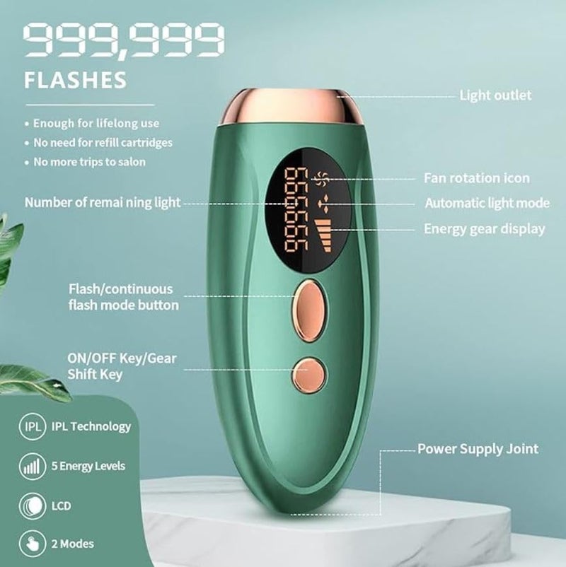 Mokshith IPL Hair Removal Device, Laser Hair Removal Device with 5 Energy Levels, 999,999 Flashes, IPL Laser Hair Removal Device for Women Men, Armpits Facial Legs Bikini (999,999 Flashes) - Image 5