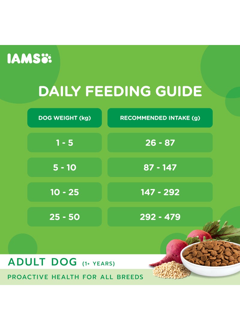 Iams Dog Food Proactive Health Adult Small Breed Dry Dog Food 1.5kg - Image 5