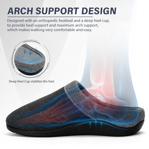 ERGOfoot Orthotic Slippers with Arch Support, Ideal for Plantar Fasciitis, Flat Feet, Heel Pain Relief, Slip on Clog Indoor Outdoor House Shoes with Anti-Skid Rubber Sole/Gray - Image 3