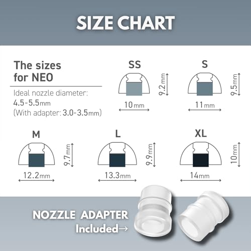 SpinFit NEO for IEM - S - Silicone Patented Eartips for Replacement, Secure Fit and Supreme Comfort, Reduce Allergic Reaction, One Set Fits Normal and Thin Nozzles (1 Pair)(with Inserts) - Image 3