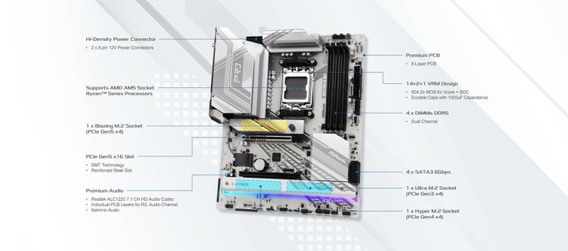 ASRock لوحة أم ASRock X870 Pro RS WiFi لمعالج AMD Ryzen مقبس AM5 ATX USB4 DDR5 8000 ميجاهرتز 256 جيجابايت SATA3 6.0 Gb/s - Image 3