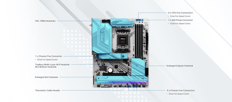 ASRock لوحة أم ASRock X870 Pro RS WiFi لمعالج AMD Ryzen مقبس AM5 ATX USB4 DDR5 8000 ميجاهرتز 256 جيجابايت SATA3 6.0 Gb/s - Image 4
