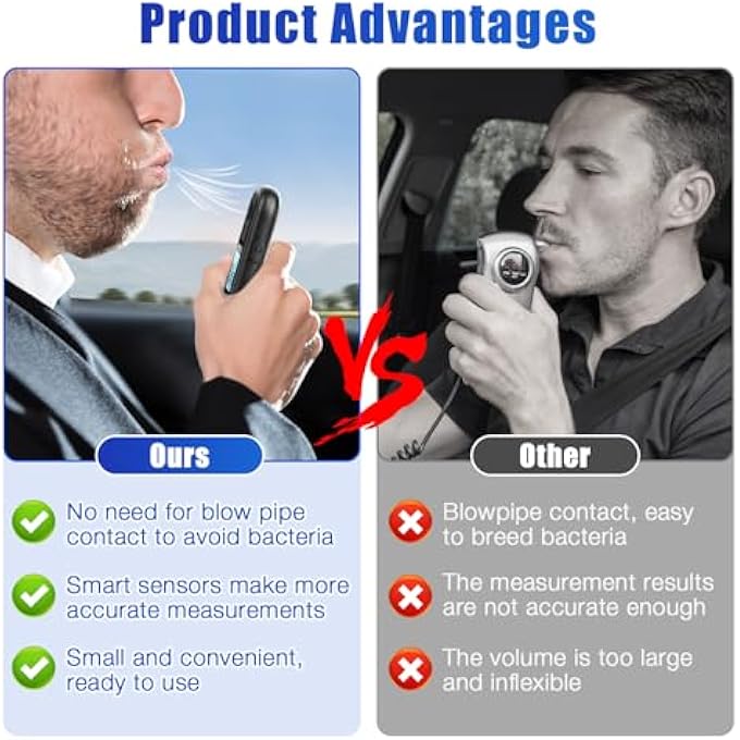 rayihni Breathalyser Police Accurate, Portable Alcohol Tester, Rechargeable Professional Breath Alcohol Tester with LCD Screen, Per Mille Meter for Personal and Professional Use - Image 3
