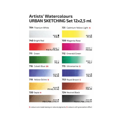 Rosa Gallery Urban Professional Watercolor Paint Set, 12 Water Colors of 2.5 ml, High LightfastnessPaints Kit for Artists, Adult, Lightweight and Portable Metal Case - Image 2