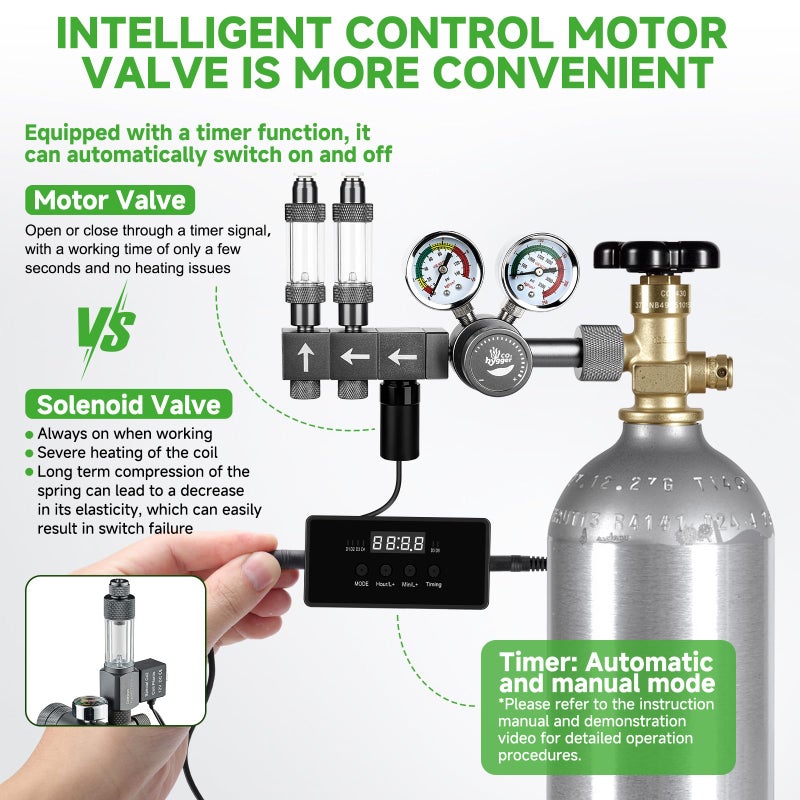 Hygger CO2 Upgraded Aquarium CO2 Regulator with Motorized Valve, Dual Stage Adjustable Pressure, Expandable for Two Tanks, Includes Timer and Bubble Counters for CO2 Aquarium System - Image 4