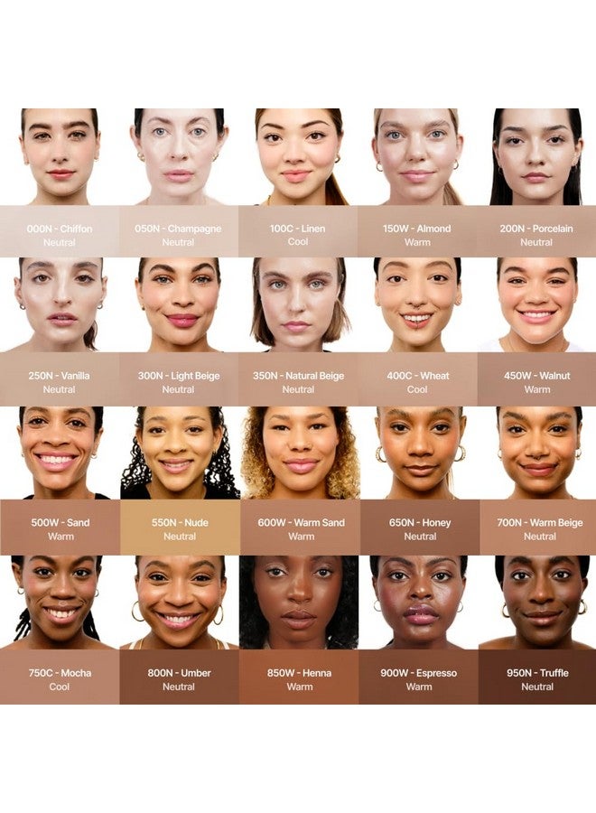 HIDE Liquid Concealer, Medium to Full Coverage Concealer for Blemishes, Under Eye Dark Circles & Scars, Oil Free Concealer, Linen (See Shade Finder), 0.5 fl oz - Image 5