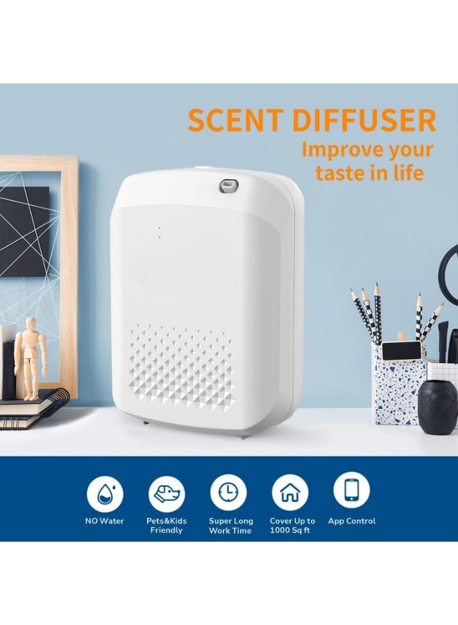 Necomi Smart Home Aromatherapy Diffuser, Bluetooth Hotel Series Diffuser, 400ml Waterless Essential Oil Diffuser, Cool Air Fragrance Diffuser, Air Freshener for Hotels, Offices, Homes, Spas, and Bathrooms (White) - Image 2