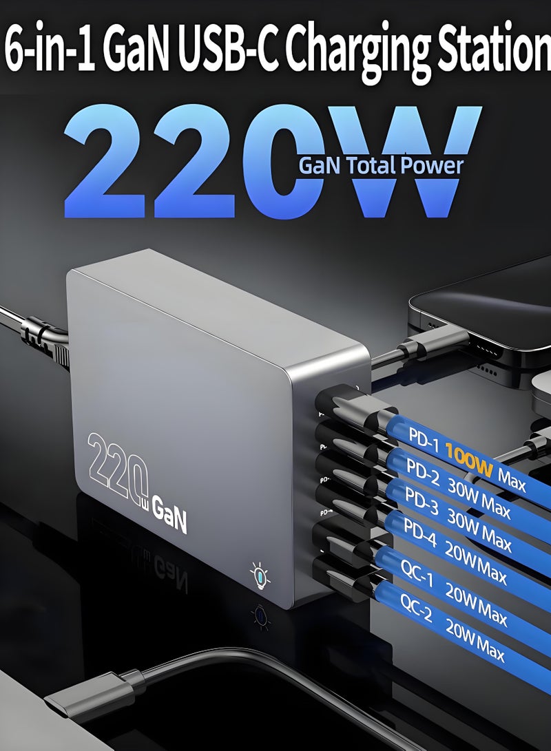 فولينيكس شاحن حائط سريع 220 وات GaN USB، وحدة شاحن من النوع C، محطة شحن 6 منافذ مع 4 منافذ من النوع C + 2 USB-A، شاحن سريع محمول لهاتف iPhone 16/16 Pro/16 Pro Max/15/14/13، iPad Pro، AirPods، MacBook، أجهزة الكمبيوتر المحمولة، الأجهزة اللوحية، HUAWEI، Samsung، إلخ (الكابل غير متضمن) - مثالي للمسافرين العالميين - Image 2